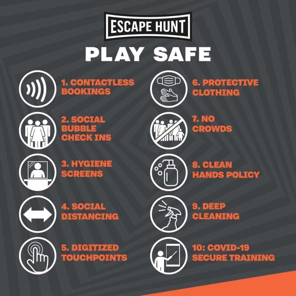 Escape Hunt unlock their doors! With FREE games available